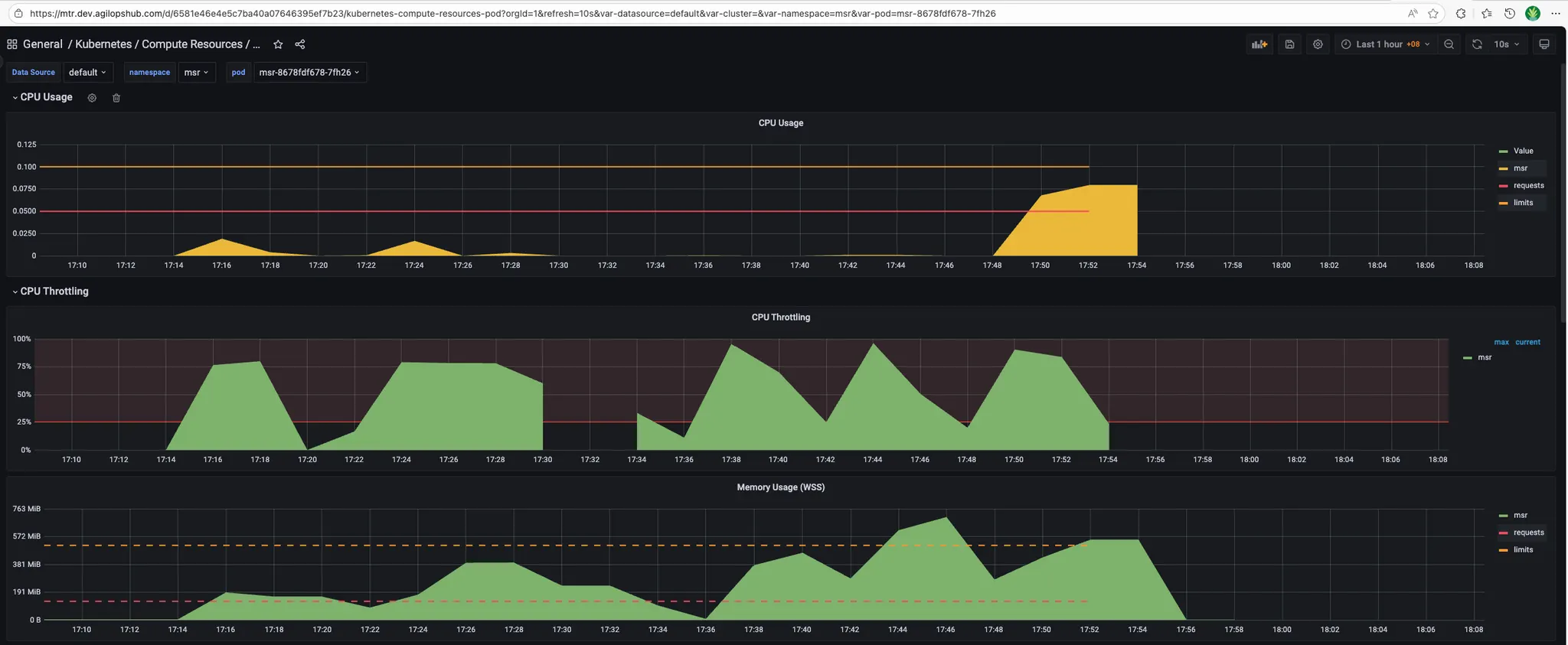 MSR app metrics