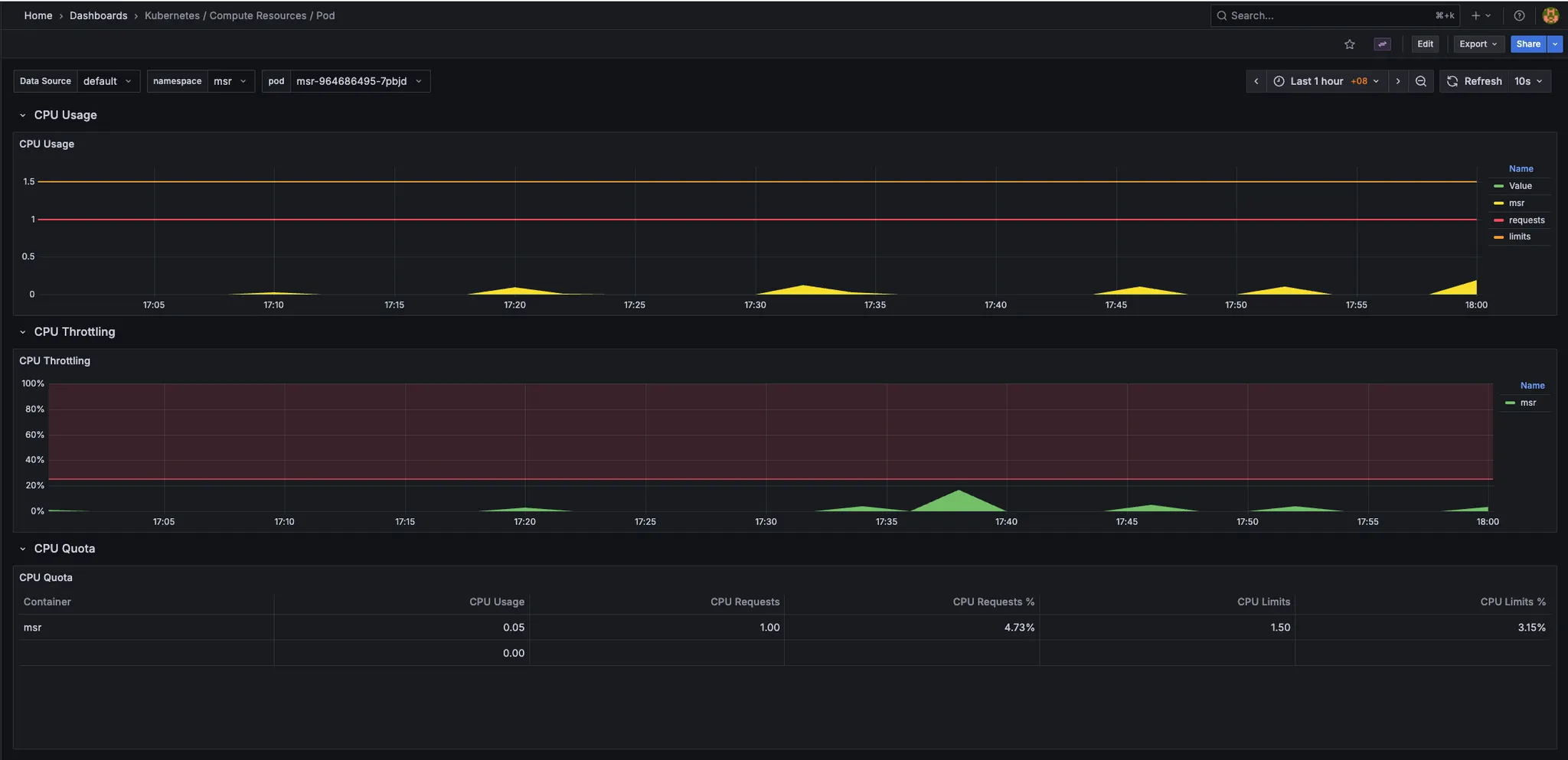 MSR app CPU usage
