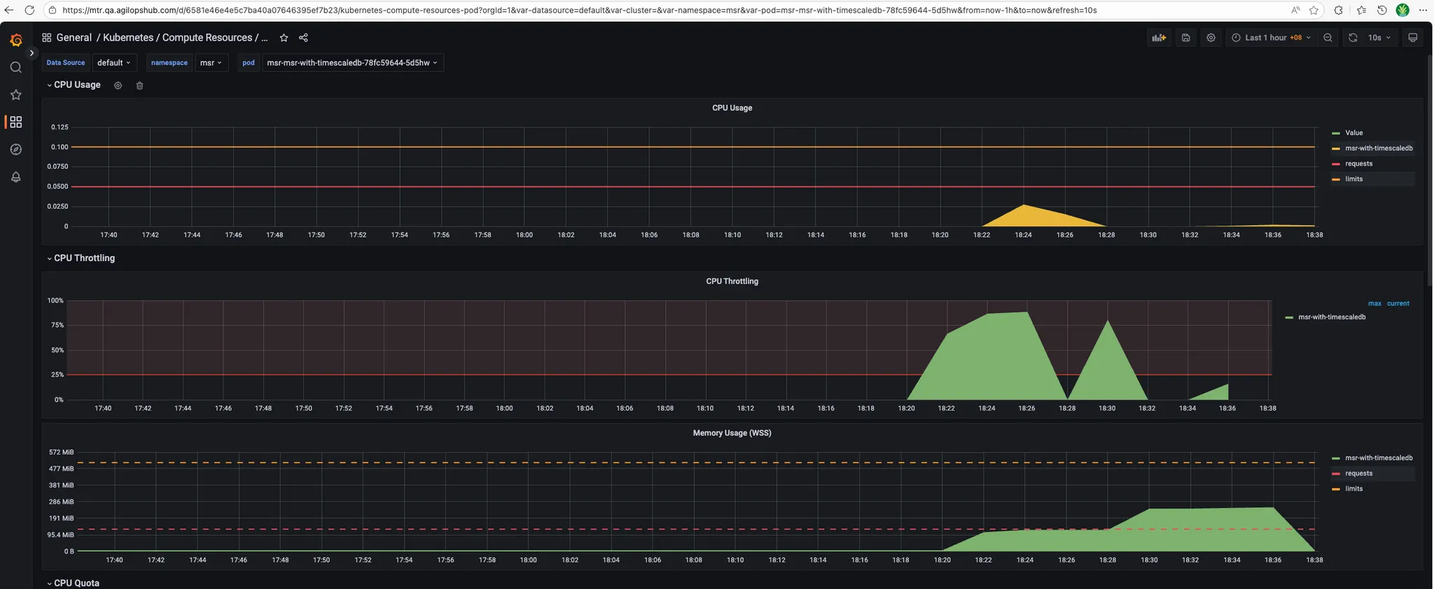 MSR app metrics QA