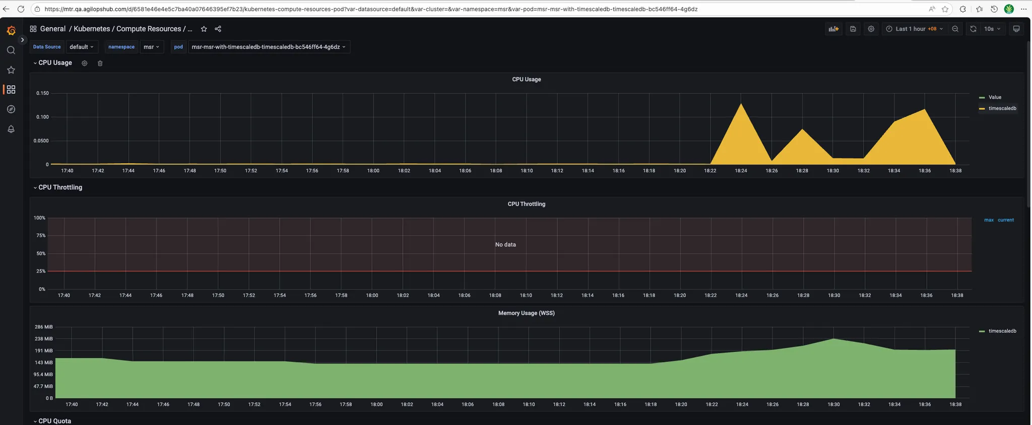 Timescaledb metrics QA