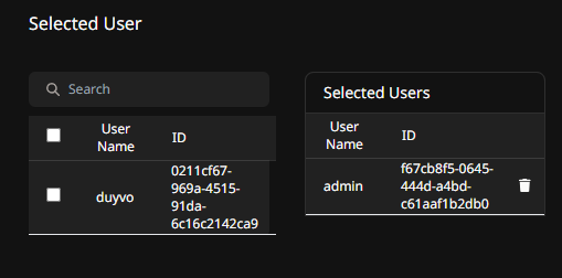 Select User