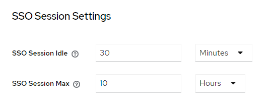 Access Token